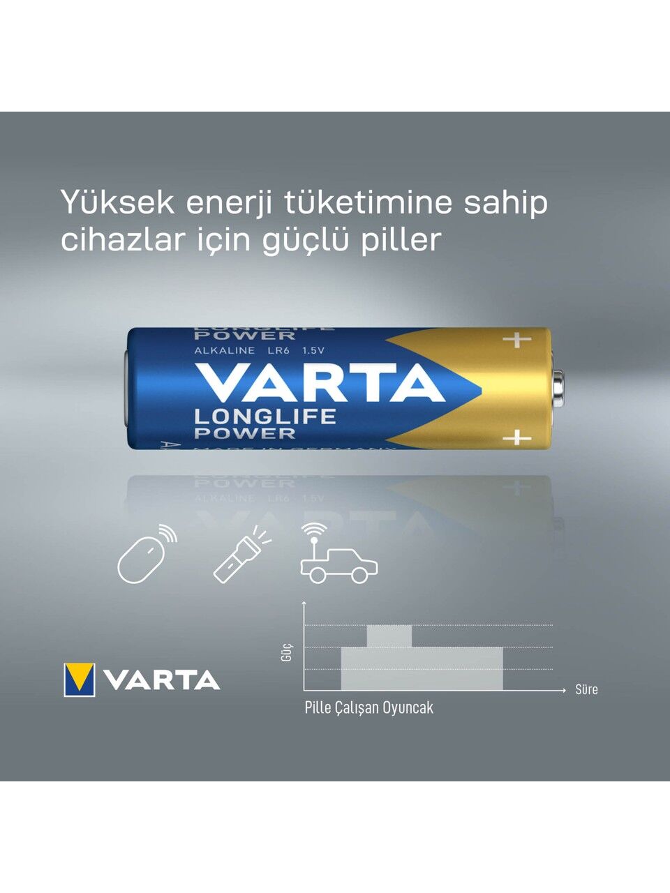 Varta Longlife Power AA Alkalin Kalem Pil